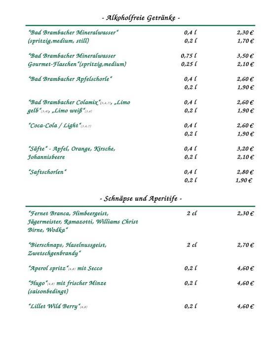 Schlossbrau am See